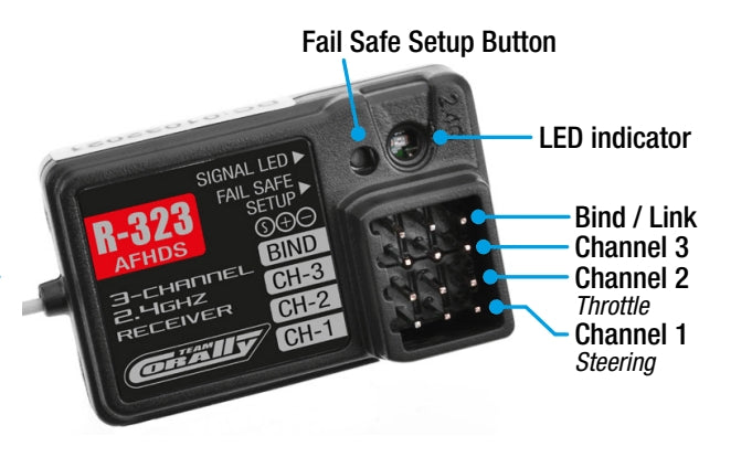 CT2R 2-Channel 2.4GHZ Digital Radio Control System